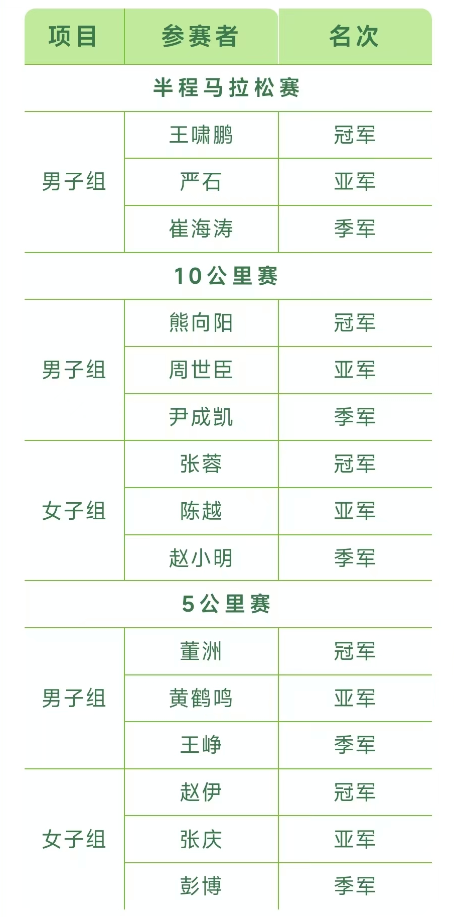 /images/xwzx/qydt/2025/11/04/1762248286306076735.png /images/xwzx/qydt/2025/11/04/1762248286306076735.png