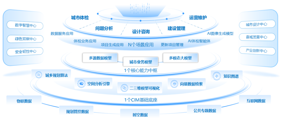/images/xwzx/qydt/2026/05/19/D6D51E728721D609E931AF6A4F187547.png