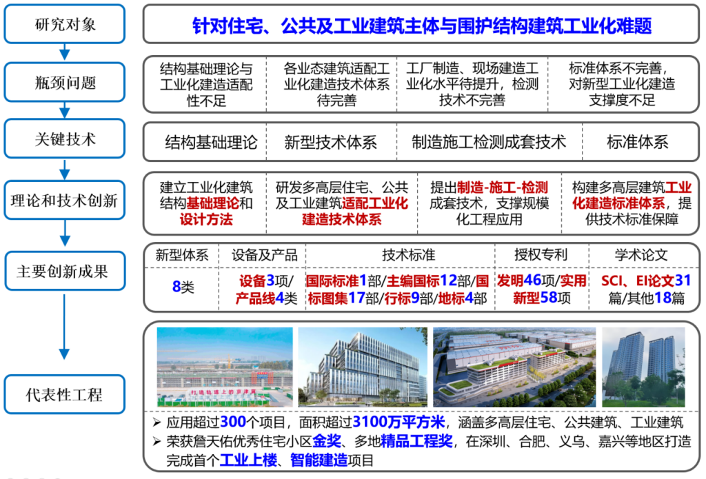 /images/xwzx/qydt/2026/06/29/304297C7EA3ED030B1C9504BDC7F53CD.png