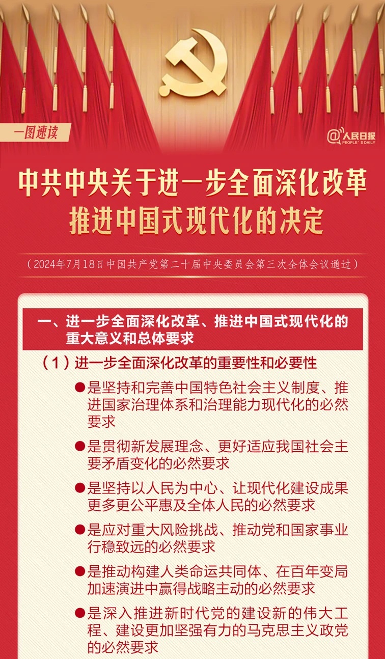 转存！60条要点速览二十届三中全会《决定》