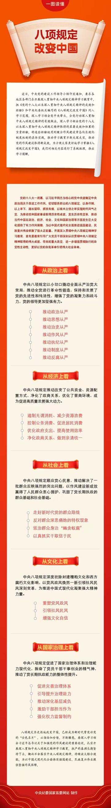 学习教育进行时 | 《八项规定改变中国》